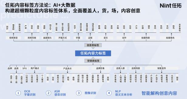 域方科技gpt怎么样，企业域是什么-图3