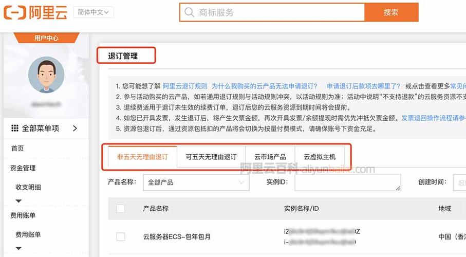 阿里云服务器怎么退款，-图1