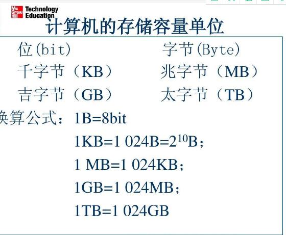 25g是多少mb，1g怎么计算-图1