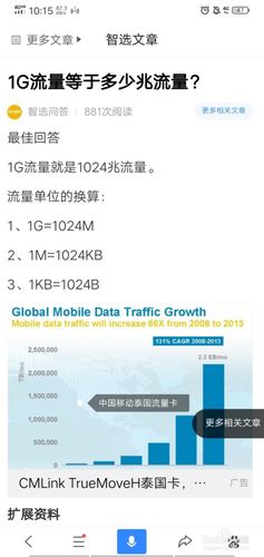 25g是多少mb，1g怎么计算-图3