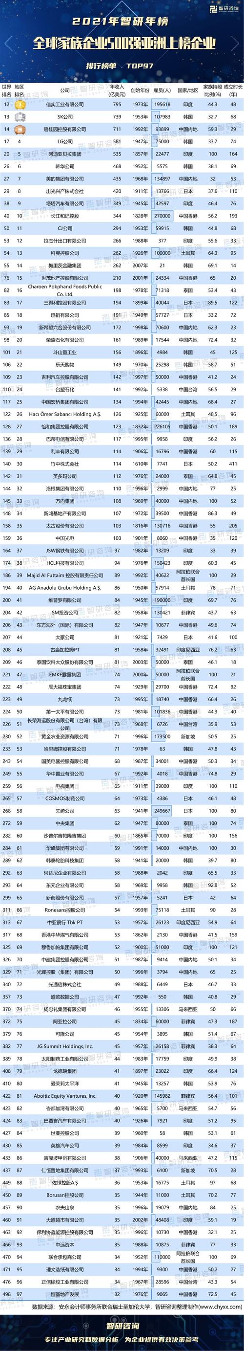 网络公司排行榜前十名，有孚科技有限公司怎么样啊知乎-图2