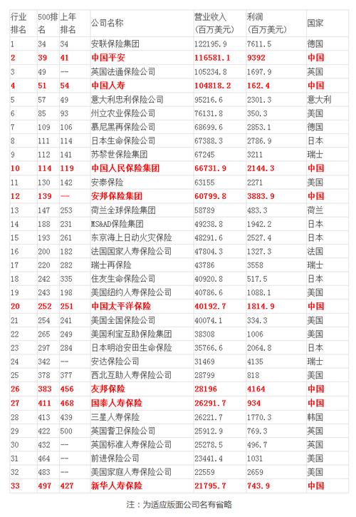 网络公司排行榜前十名，有孚科技有限公司怎么样啊知乎-图3