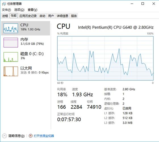 云服务器怎么看cpu利用率（怎么看cpu占用率)-图1