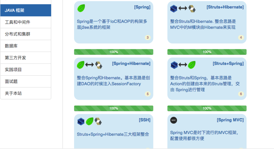 php 为什么（php程序员为什么都转go了)-图3