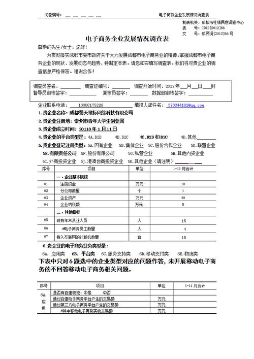 为什么要电子商务（为什么要电子商务专业的调查问卷呢）-图2