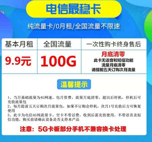 手机流量与话费有什么关系，为什么要买流量卡-图3