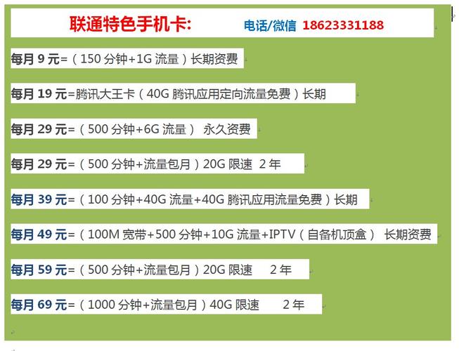 手机流量与话费有什么关系，为什么要买流量卡-图2