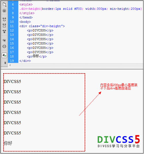 为什么使用div（为什么使用div)-图3