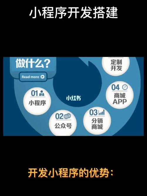 微信为什么叫微信，为什么要做微信开发工作-图2