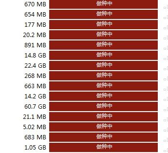 六维空间网址怎么打不开，-图1