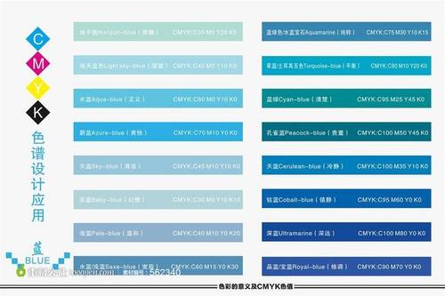 为什么要用cms（为什么要用cmyk印刷）-图2