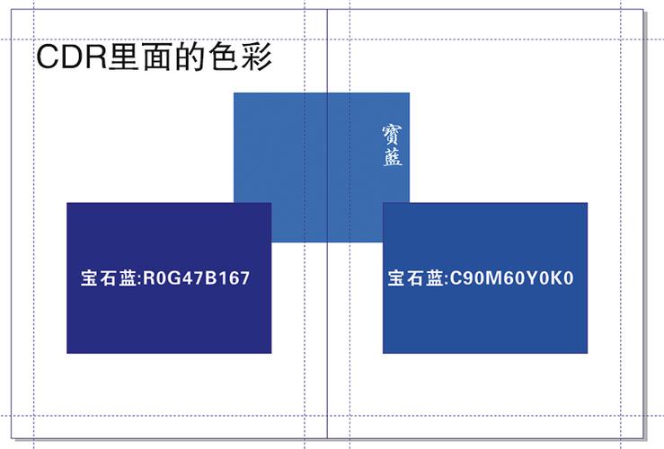 为什么要用cms（为什么要用cmyk印刷）-图3