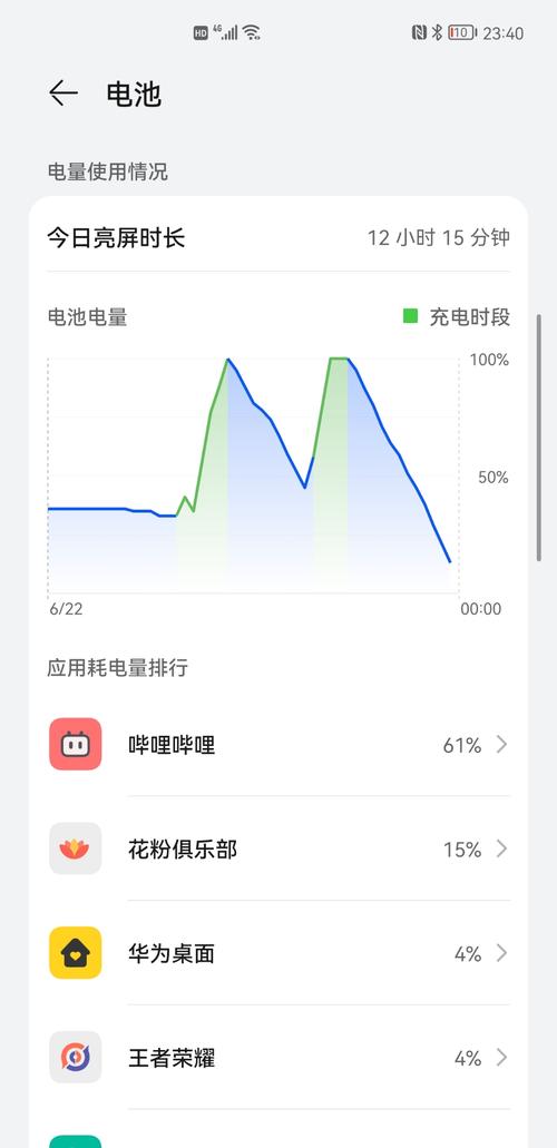 为什么优化差（为什么优化差的游戏发热严重）-图1