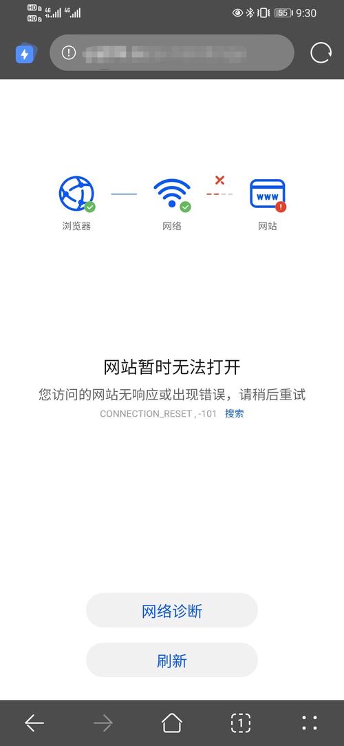 登录社保网站出现暂不支持此浏览器是什么原因，为什么网站都不能用了-图2