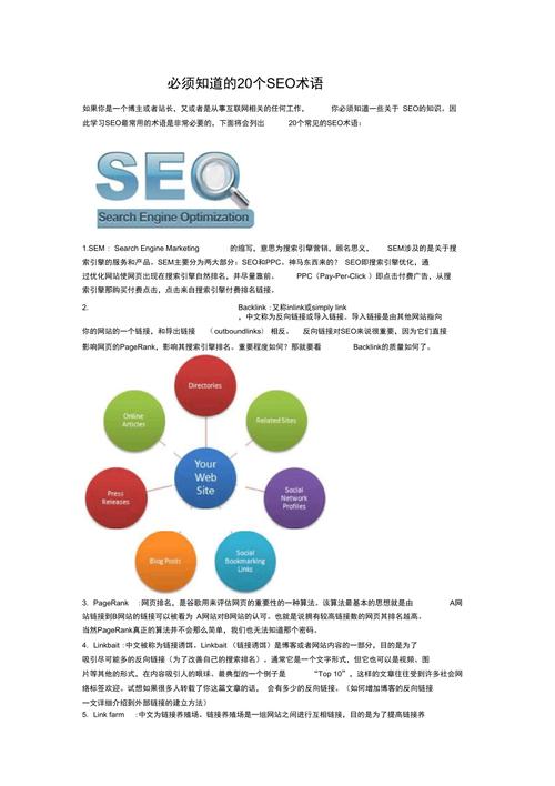 网站为什么要seo（网站专业术语中seo是什么意思)-图2