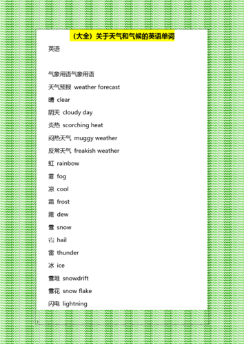 单词天气为什么大写（天气单词要大写吗）-图3