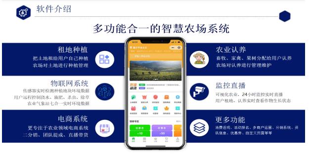 为什么要做农业app（乐播农业靠谱吗)-图3