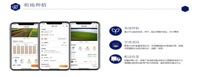 为什么要做农业app（乐播农业靠谱吗)-图2