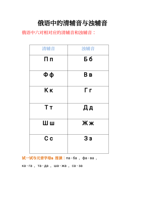 hands发音z为什么（清对清浊对浊的发音规则)-图1