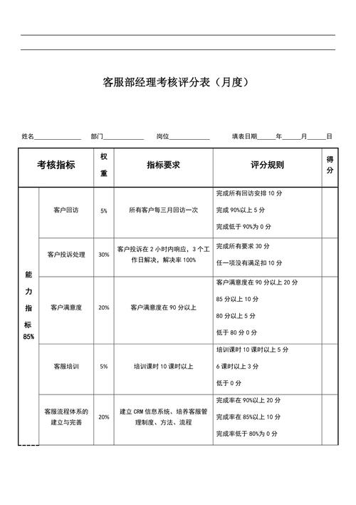 绩效考核由谁来考核比较合适，为什么加入考评部-图3