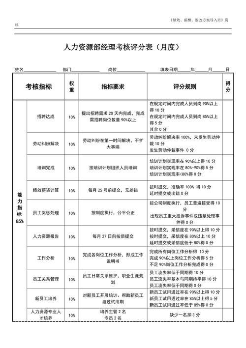 绩效考核由谁来考核比较合适，为什么加入考评部-图2