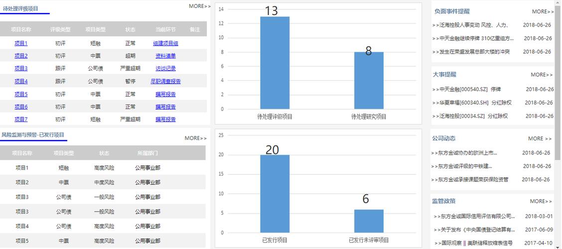 网站为什么功能需求（网站为什么功能需求不足）-图2