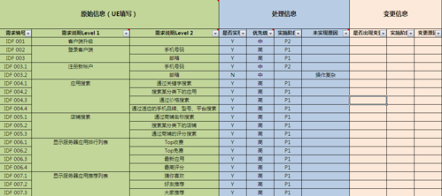 网站为什么功能需求（网站为什么功能需求不足）-图1