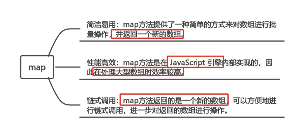 sⅰster大写形式，banana的复数为什么不是加es-图3