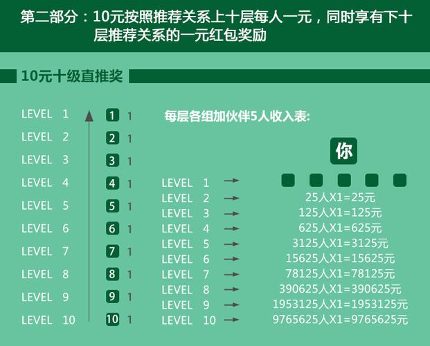 为什么要伪静态（为什么要伪静态核酸检测）-图3