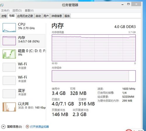 为什么网站会很大（为什么网站会很大内存）-图1