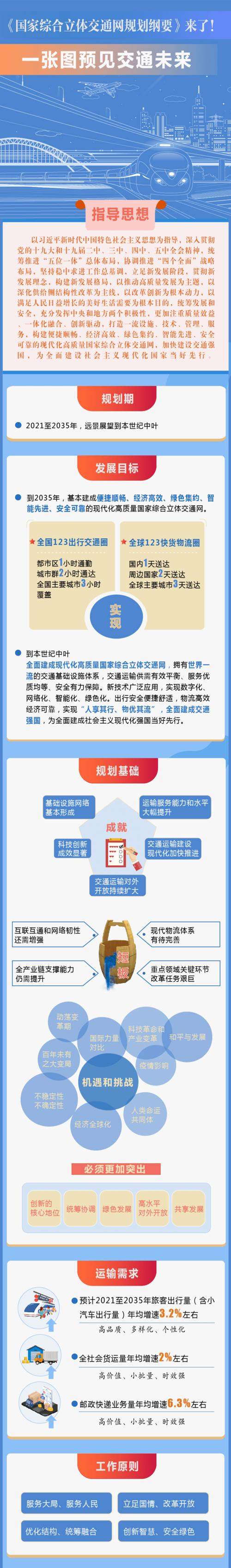 为什么中国 设站网（公共交通网络有哪些)-图1