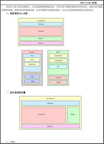 为什么要用div布局（为什么要用div布局呢）-图1