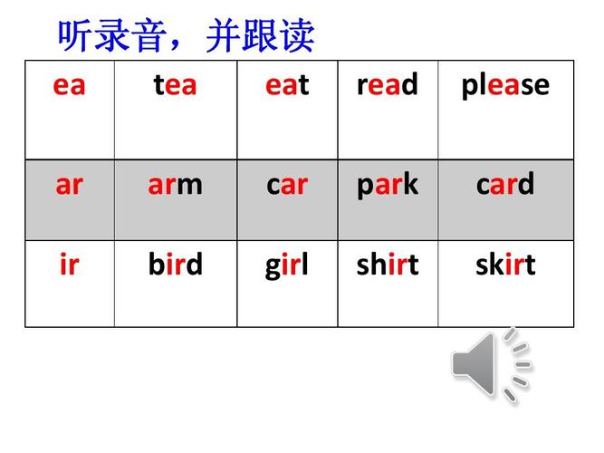 ea什么时候发长音，tea发什么音标-图1