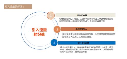 网站流量优化是什么，流量为什么会优化呢-图3