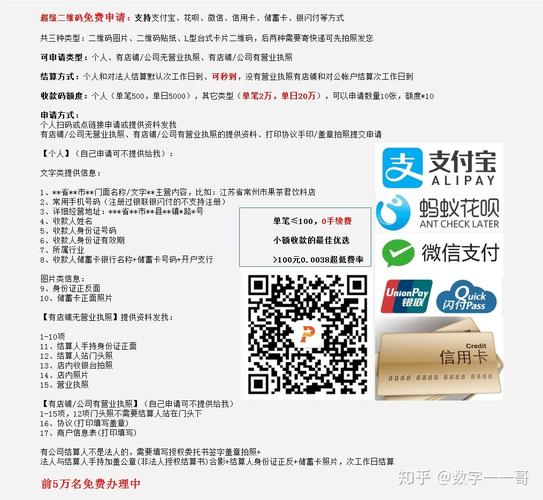 为什么二维码收款有手续费，为什么收税后收费不一样-图3