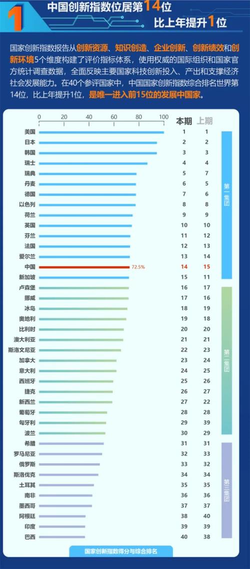 为什么有排名没展现（为什么有排名却不显示）-图3