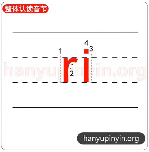 为什么ri没有其它声调（ri是什么汉字)-图2