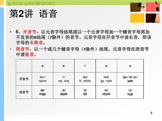 day为什么不是闭音节（一个长单词怎么搞清楚是开音节还是闭音节)-图1