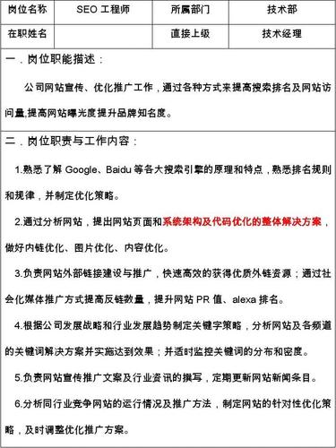 请问应聘网络推广专员一职应该具备什么条件，为什么要应聘网络推广员-图1