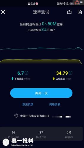 为什么深圳的网络差（为什么深圳网速这么差）-图3