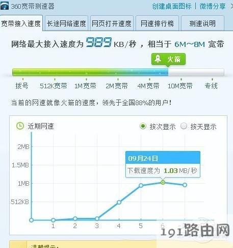 为什么深圳的网络差（为什么深圳网速这么差）-图1