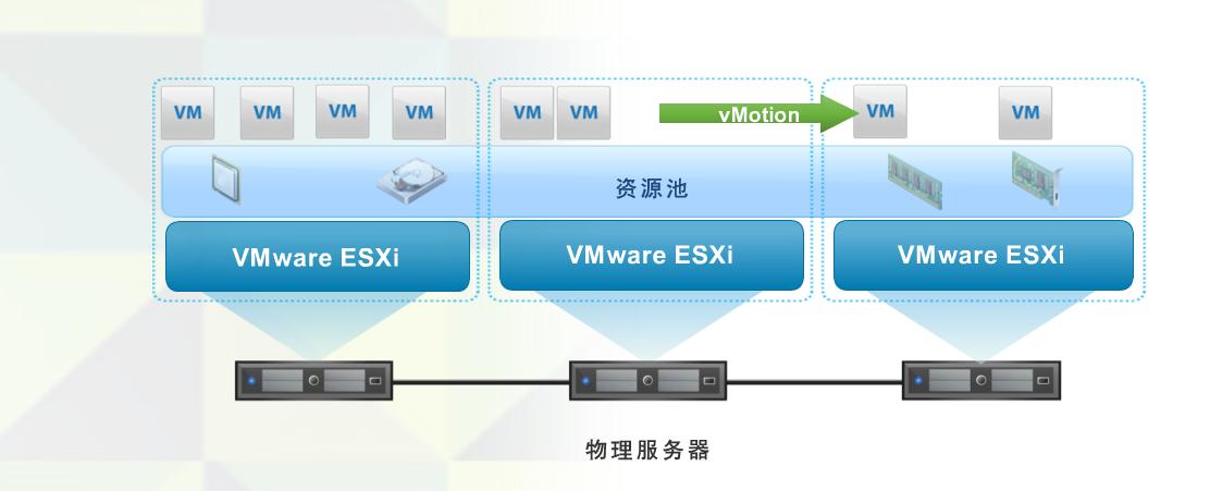 为什么要做主机优化（为什么要做主机优化设计）-图2