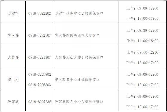 公安备案为什么不审核（异地就医备案无法审核什么原因)-图1