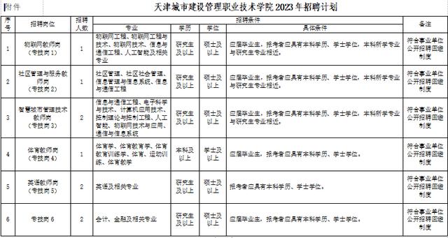 域名服务费是什么，为什么域名费用这么贵呢-图2