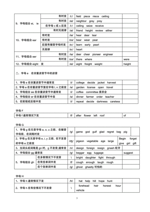 listen为什么是开音节（listen自然拼读发音规则)-图2