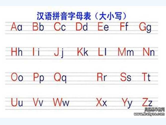 音序查字法先查什么再查什么填空，音序表为什么没有IUV-图1