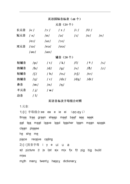 five有几个音节，five为什么是开音节的单词-图3