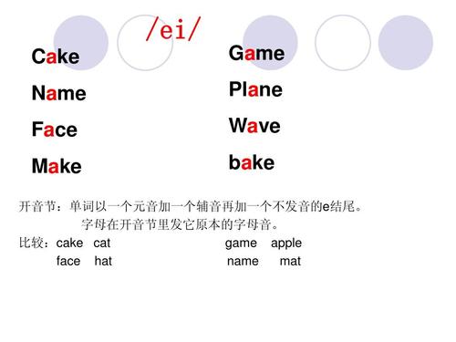 five有几个音节，five为什么是开音节的单词-图1