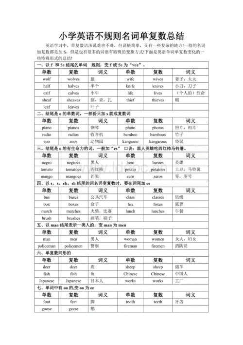 subject为什么总加复数（subject有没有复数）-图2