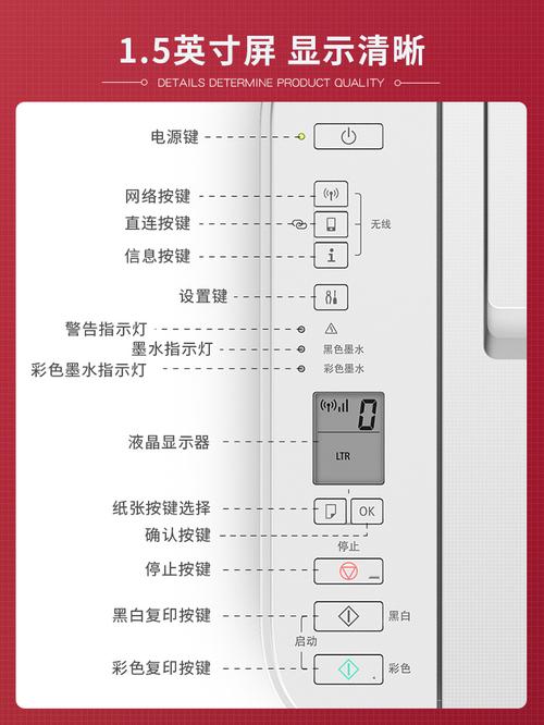 佳能ts3380打印字体空心原因，为什么打字喜欢夹带英文字母-图3